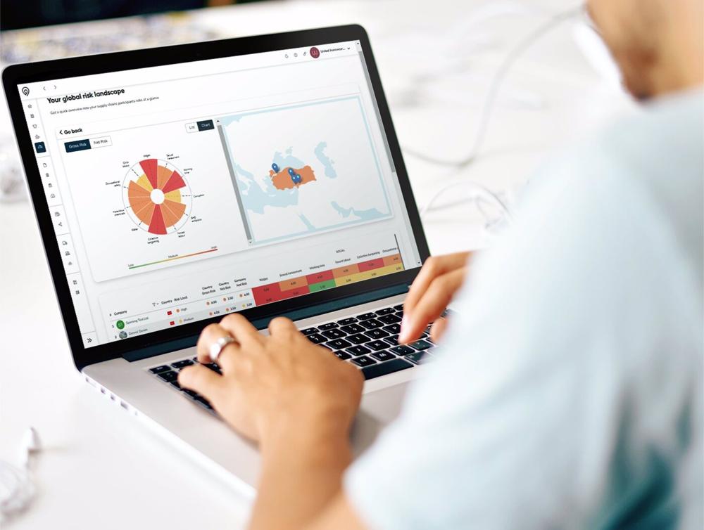Plataforma Retraced Plataforma