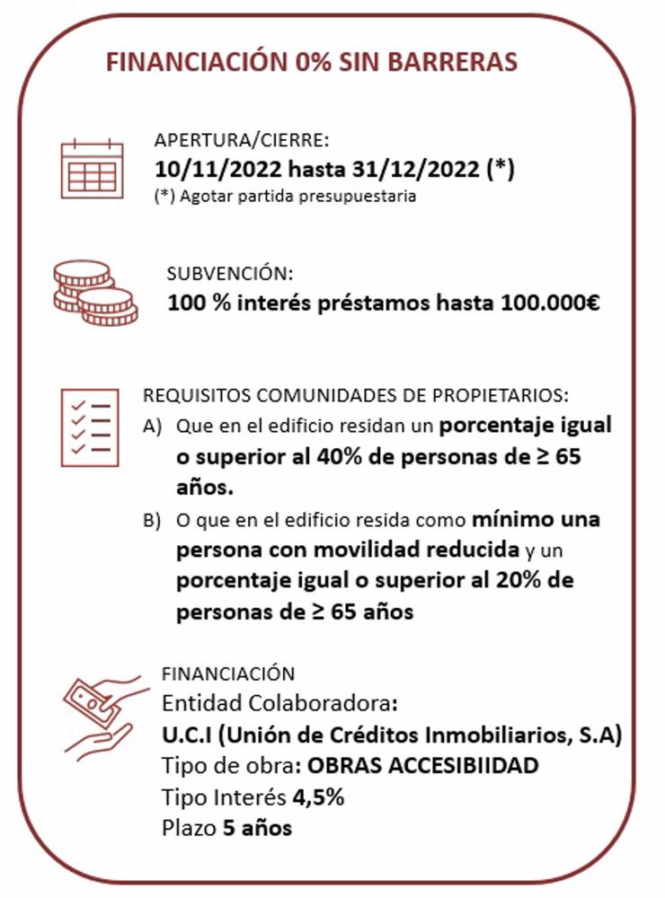 Infografía