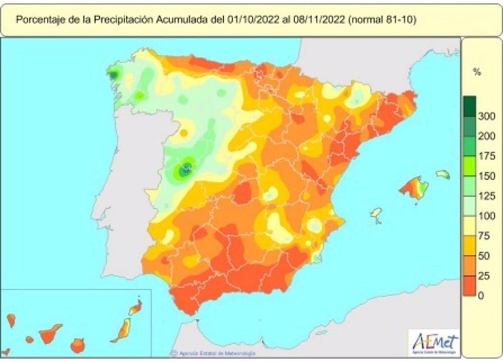 Las