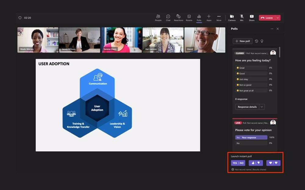 Microsoft Teams permite lanzar encuestas instantáneas en las reuniones. Microsoft