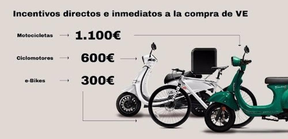 Archivo - Incentivos directos e inmediatos a la compra de vehículos eléctricos Archivo