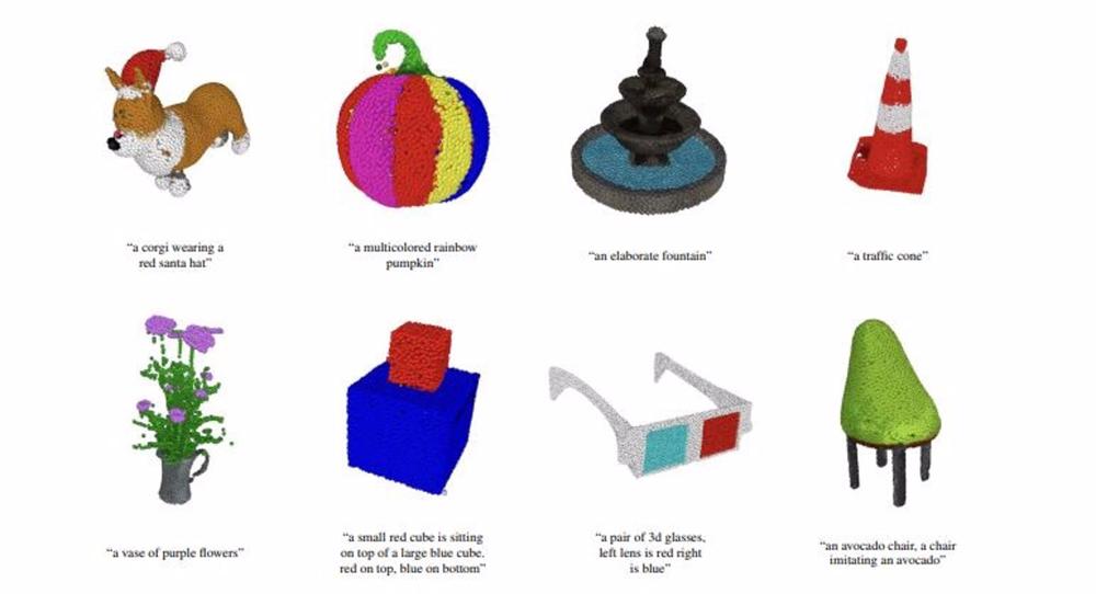 Nuevo sistema de generación de imágenes en 3D de OpenAI Nuevo