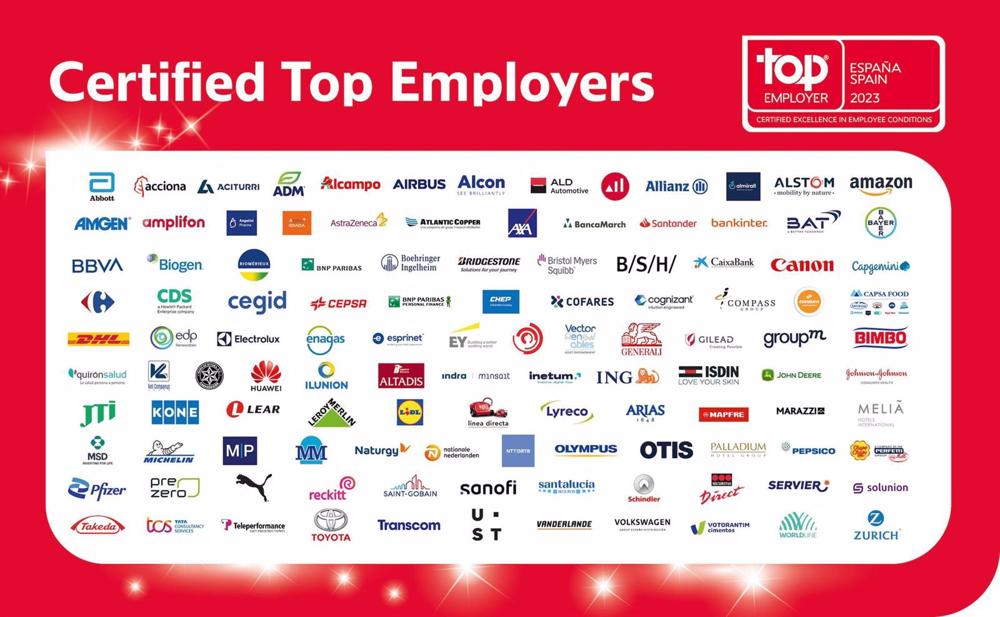 Un total de 118 empresas certificadas como 'Top eEmployers España' Un