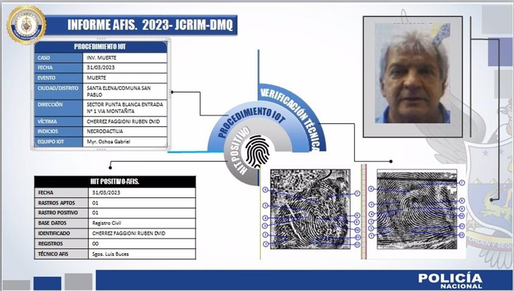 La Policía de Ecuador ha confirmado la muerte de Rubén Cherres, vinculado con las presuntas tramas de corrupción a las que se enfrenta el presidente de Ecuador, Guillermo Lasso La