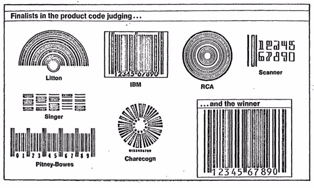 Código de barras Código