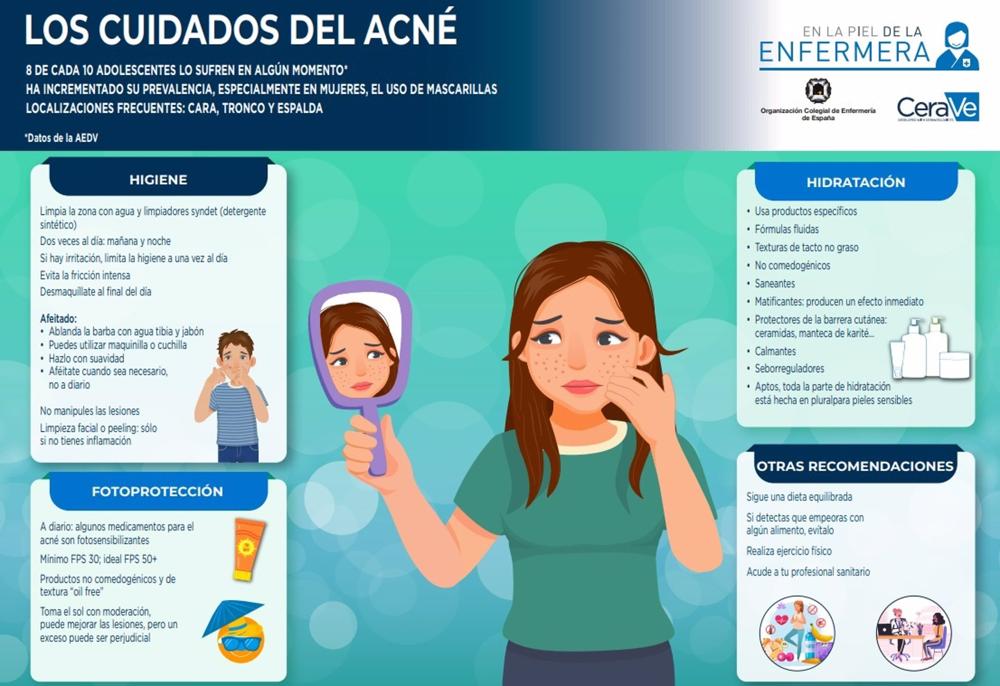 Consejos contra el acne del consejo general de enfermería Consejos