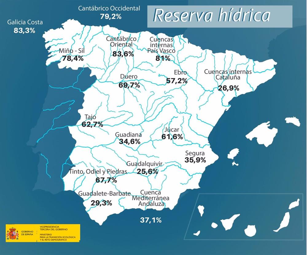 Mapa que muestra la reserva hídrica en el país Mapa