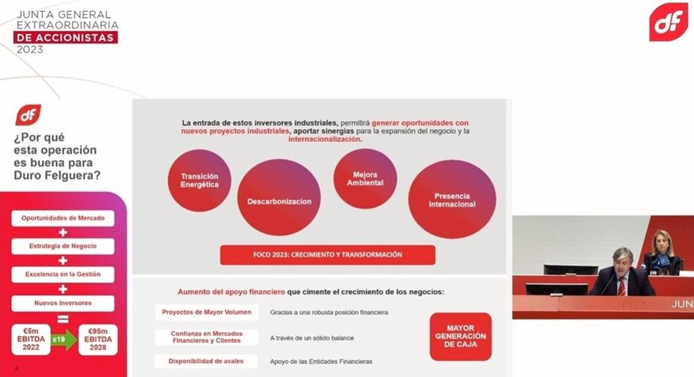 Junta General Extraordinaria de Accionistas de Duro Felguera, en Gijón Junta