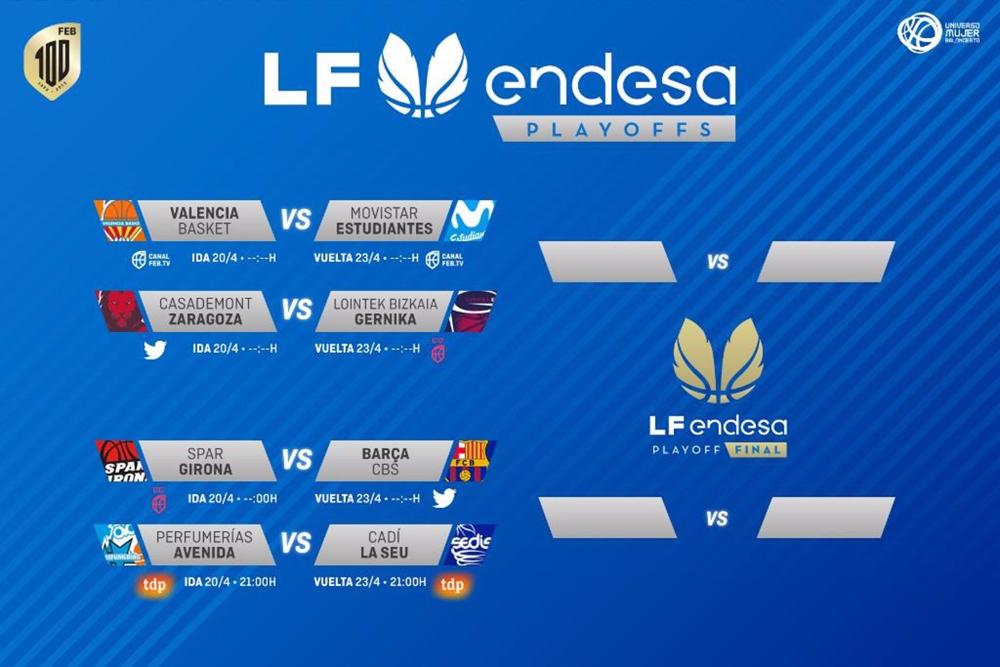 Playoffs de la LF Endesa 2022/23. Playoffs