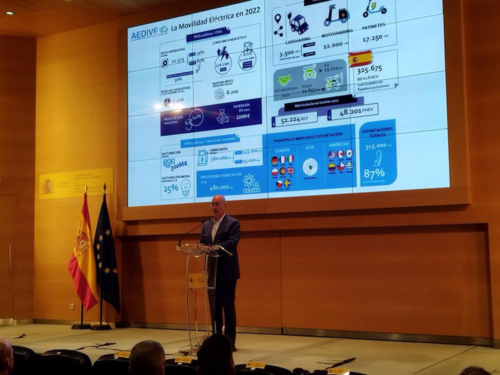 Presentación Anuario Movilidad Eléctrica 22-23 Aedive por el director general, Arturo Pérez de Lucia. Presentación